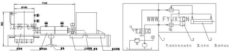 在轨重物推移机示意图