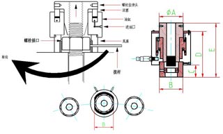 FY-HTS液压螺栓拉伸器示意图