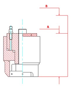 FY-HTA液压螺栓拉伸器示意图