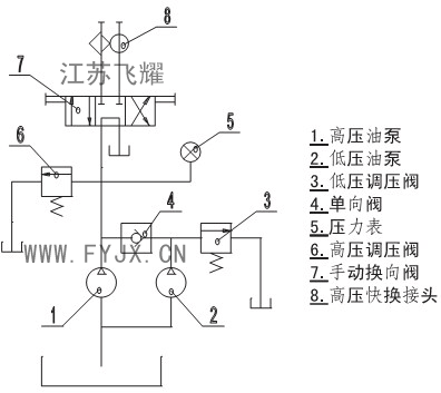 电动液压泵站示意图