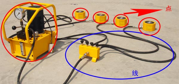 薄型液压千斤顶的故障诊断图